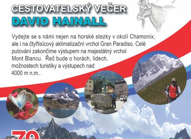 Chamonix a Mont Blanc - Legendy stále žijí