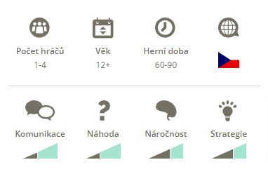 Nájezdníci ze Skýtie - Tlama games - popiska