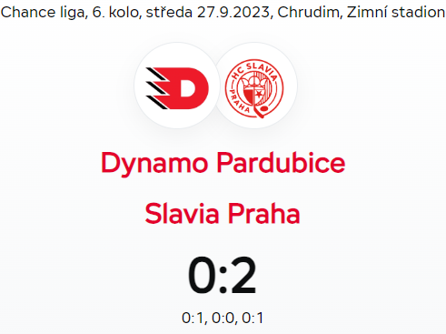 Dynamo vs Slavia 27. září